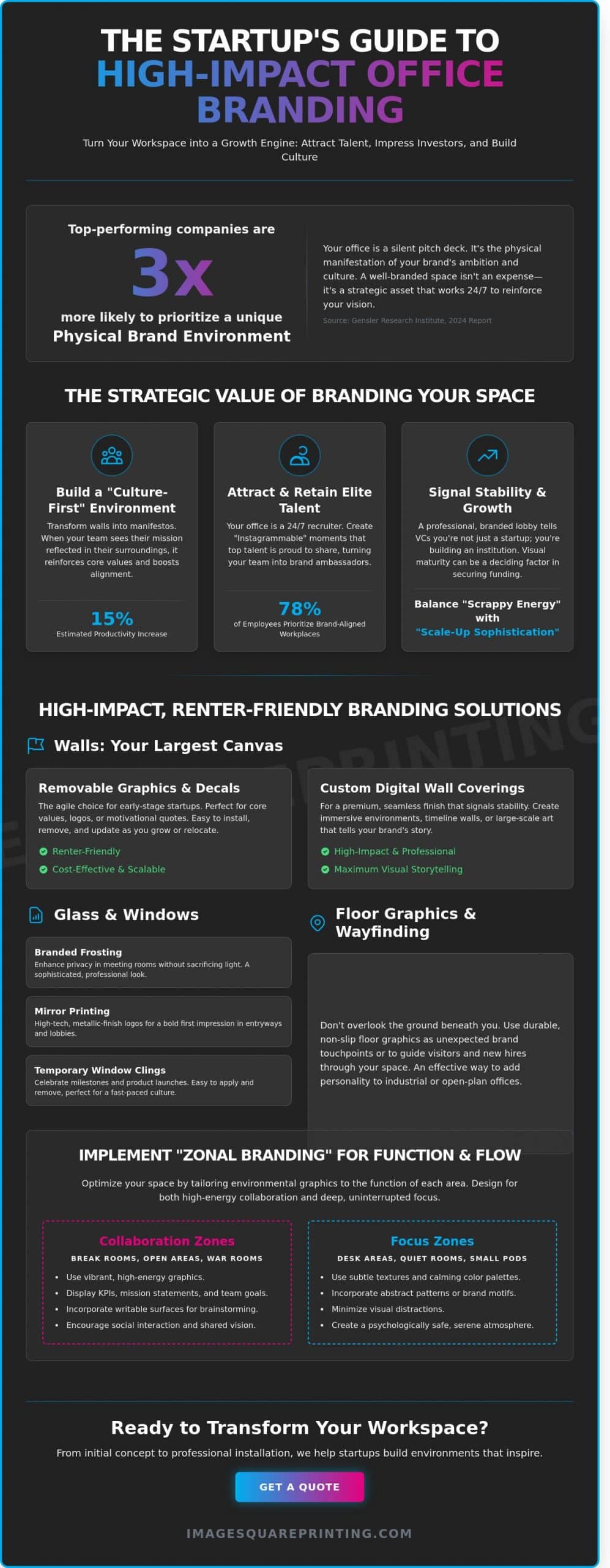 25 Creative Office Branding Ideas for Startups to Build Culture in 2026